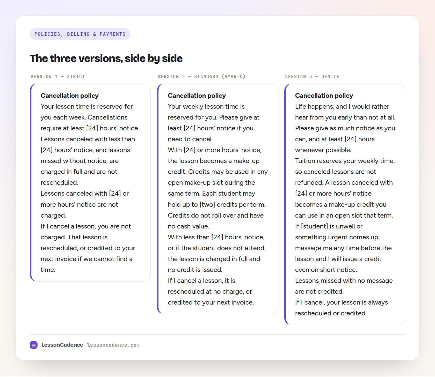 Preview of the three-version music lesson cancellation policy template, showing strict, standard and gentle wording side by side